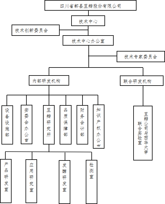 09f3d5093cc26947b64b54984806d720